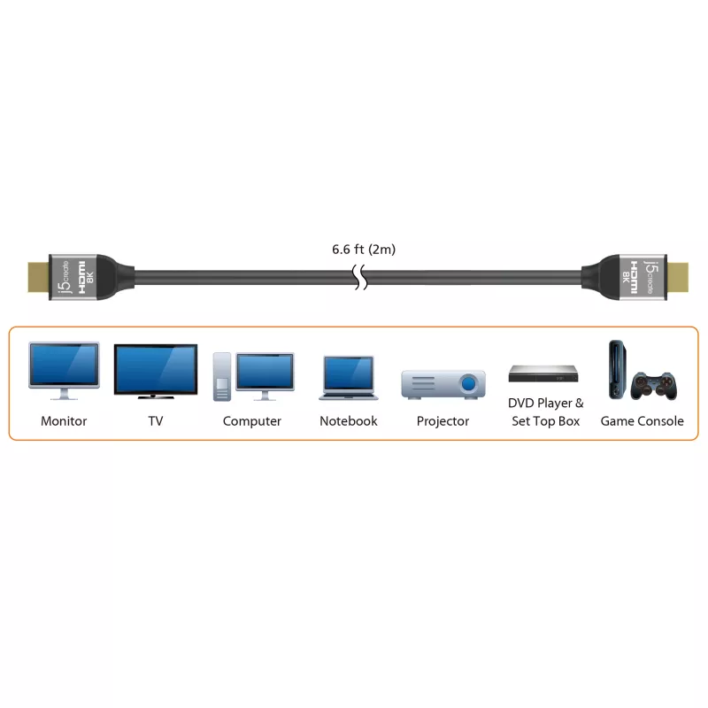 j5create JDC53 Ultra High Speed 8K UHD HDMI™ kábel, čierna a sivá, 2 m