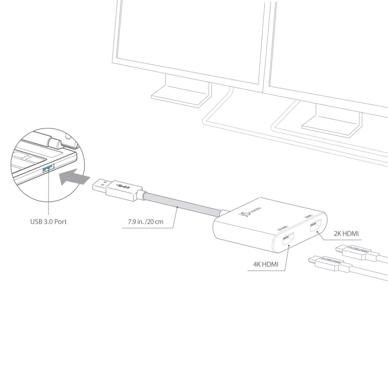 j5create JUA365 USB™ 3.0 na duálny HDMI multi-monitor adaptér, strieborná