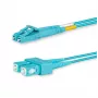 Lanview LVO231477 InfiniBand/sklenené vlákno kábel 1 m 2x LC 2x SC aqua