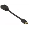 Microconnect MDPDP-4K DisplayPort kábel 0,15 m Mini DisplayPort čierny