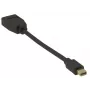 Microconnect MDPDP-4K DisplayPort kábel 0,15 m Mini DisplayPort čierny