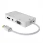 Microconnect MDPDVIHDMIVGAAA dokovacia stanica/replikátor portov pre notebook biela