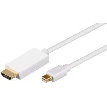 Microconnect MDPHDMI2 videokábel adaptér 1,8 m Mini DisplayPort HDMI biely