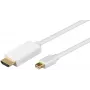 Microconnect MDPHDMI2 videokábel adaptér 1,8 m Mini DisplayPort HDMI biely