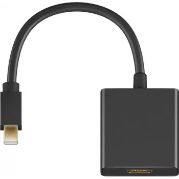 Microconnect MDPHDMIB video kábel adaptér 0,15 m Mini DisplayPort HDMI Type-A (štandard) čierny