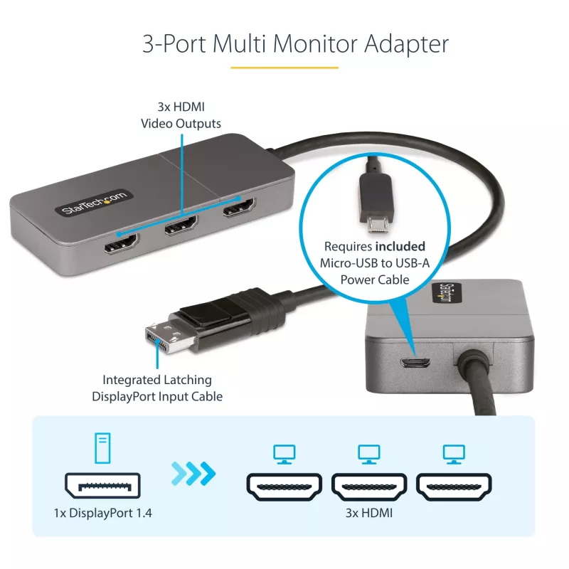 StarTech.com 3-port MST hub - DisplayPort na 3x HDMI, trojitý 4K 60Hz monitory, DP 1.4 multi-monitor video adaptér, 30cm integrovaný kábel, USB napájaný, len Windows