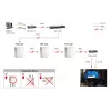 LevelOne Gigabit PoE opakovač, kaskádovateľný, interiérový/exteriérový