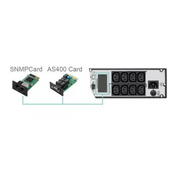FSP Eufo 1.1k záložný zdroj (UPS) line-interactive 1,1 kVA 990 W 8 AC výstupov