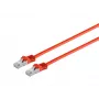Microconnect SFTP703R sieťový kábel červený 3 m Cat7 S/FTP (S-STP)