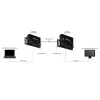 StarTech.com HDMI cez CAT5e HDBaseT extender - 4K - TAA