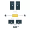 StarTech.com 2-portový Dual DisplayPort USB KVM prepínač s audio a USB 2.0 hubom