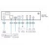 ATEN UC3310 CAMLIVE PRO prevodník USB kamery a zvuku na HDMI