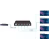 Vivolink VLHDMISP1X4 video rozbočovač HDMI 4x HDMI