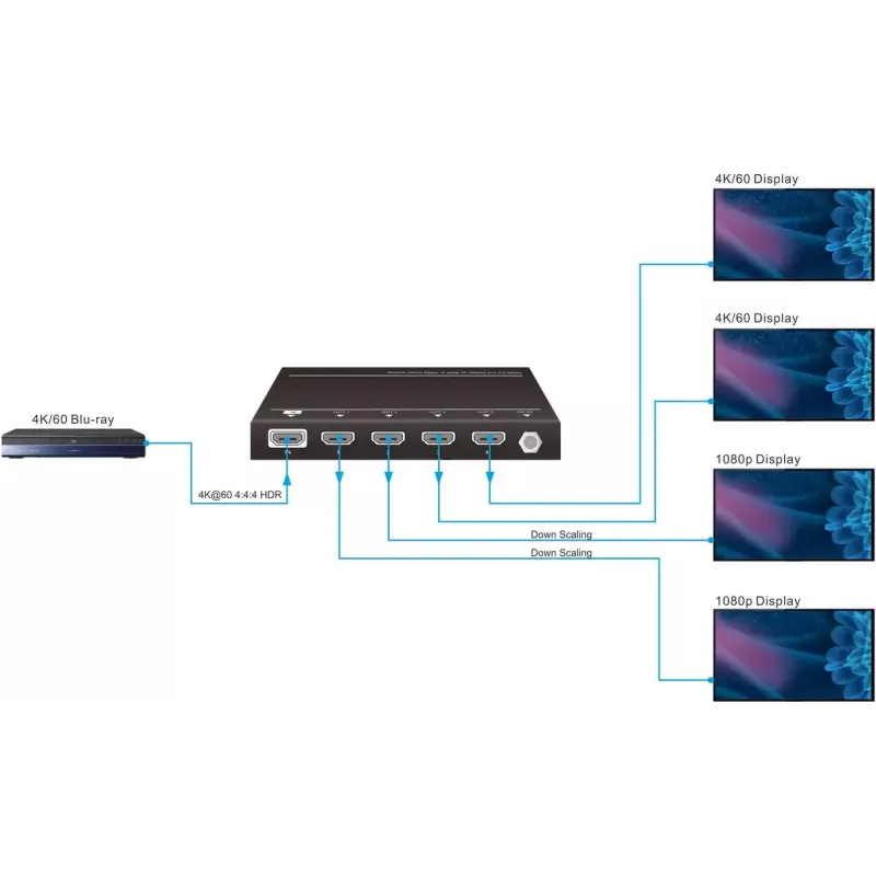 Vivolink VLHDMISP1X4 video rozbočovač HDMI 4x HDMI
