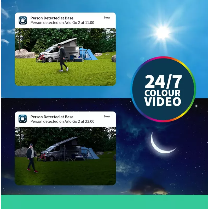 IP bezpečnostná kamera Arlo Go 2 VML2030-100EUS 1080p