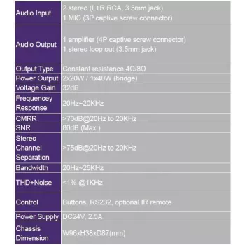Vivolink VL120004 audio zosilňovač 2.0 kanály domov čierny