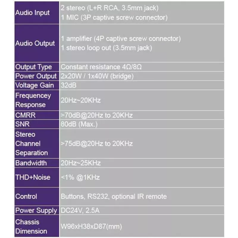 Vivolink VL120004 audio zosilňovač 2.0 kanály domov čierny