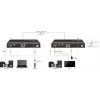 Vivolink VLHDMIMAT4X444-R AV extender AV prijímač čierny