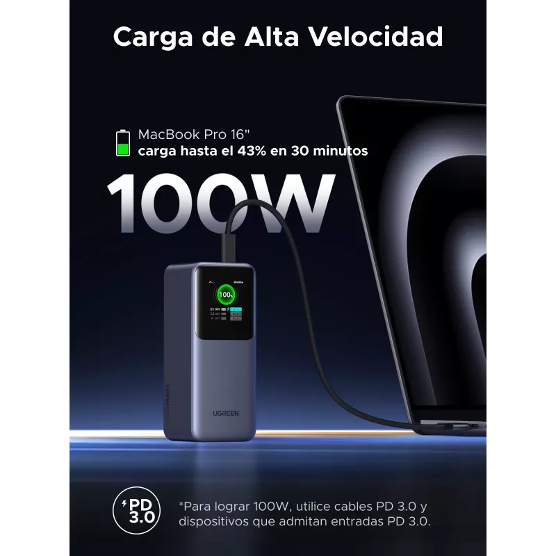 Ugreen 20000mAh 130W rýchlonabíjacia powerbanka lítium sivá