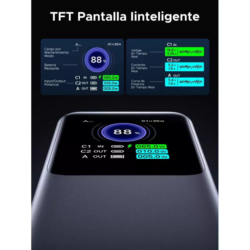 Ugreen 20000mAh 130W rýchlonabíjacia powerbanka lítium sivá