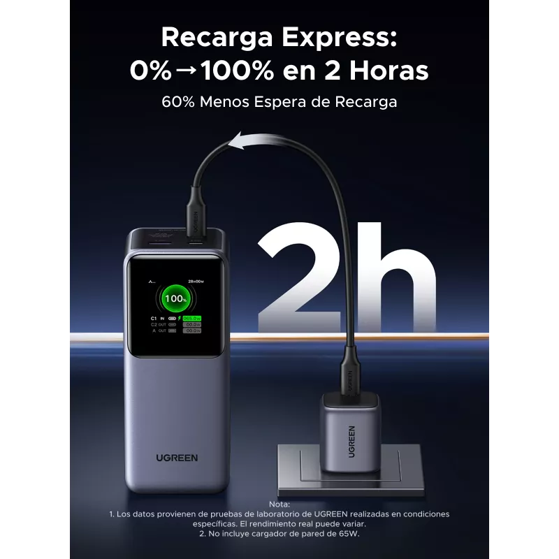 Ugreen 20000mAh 130W rýchlonabíjacia powerbanka lítium sivá