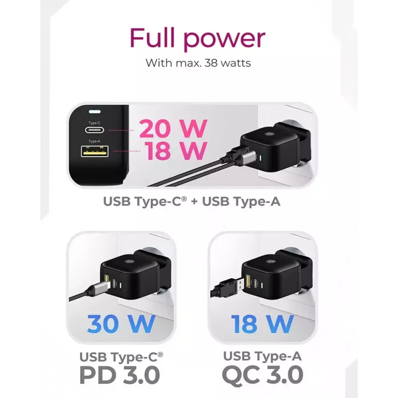 Nástenná nabíjačka ICY BOX 2-port USB Power Delivery rýchlonabíjanie čierna