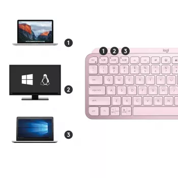 Logitech MX Keys Mini klávesnica