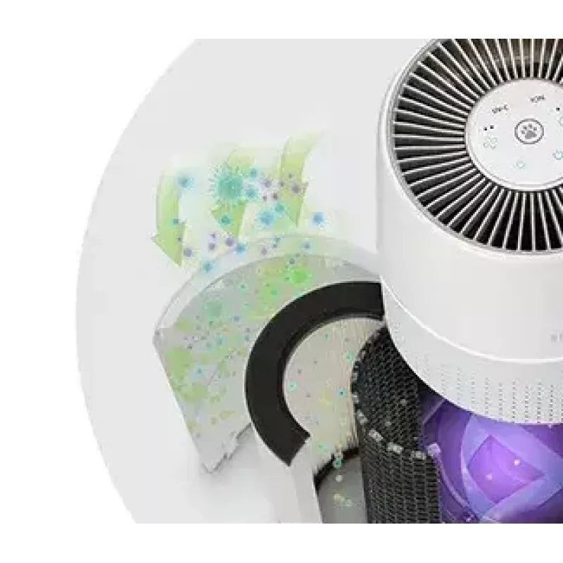 Čistička vzduchu HoMedics AP-PET35WT-EU