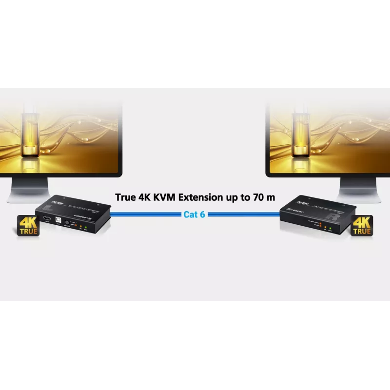 ATEN CE801-AT-G USB True 4K HDMI Cat6 KVM extender (4K @ 70 m / FHD 1080p @ 100 m), HDMI, USB Type-A, RS-232