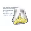 Batoh Kensington Contour™ 39,6 cm (15,6
