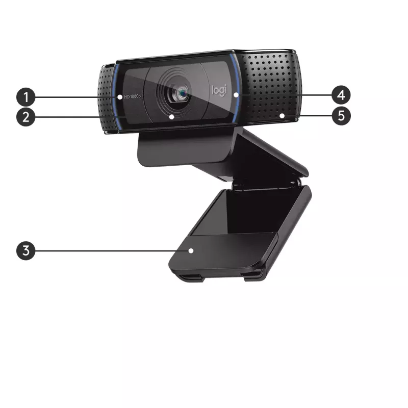 Webkamera Logitech HD Pro C920