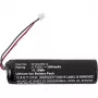 Batéria pre babyphone CoreParts Philips MBXBPH-BA023 3,7V 11,1Wh