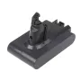 CoreParts MBVC0023 príslušenstvo/doplnok batéria ručný vysávač