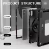 Puzdro na tablet eSTUFF ES68103001-BULK Lenovo 2 režimy stojana