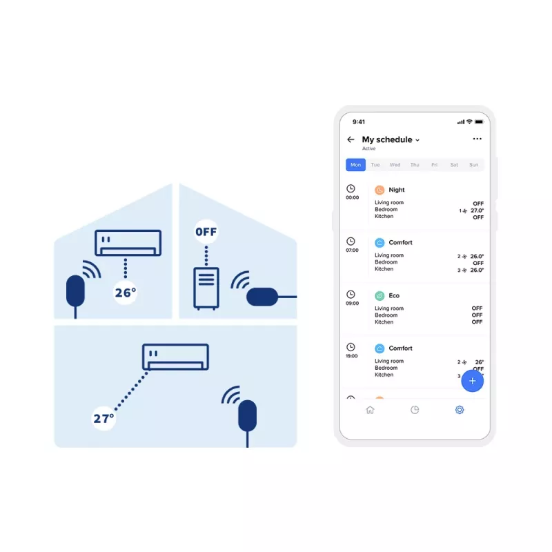 Ovládač Netatmo Smart AC Controller čierny biely kov plast