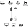 Techly video kábel HDMI na DVI-D M/M 1,8 m ICOC HDMI-D-018