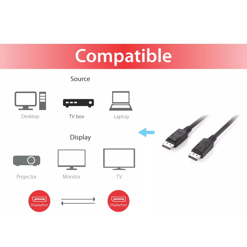 Equip DisplayPort 1.2 kábel, 10 m, 4K/60Hz