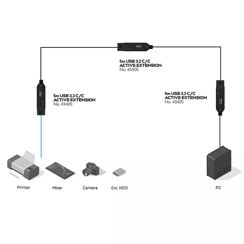 Lindy 43405 USB kábel USB 3.2 Gen 2 (3.1 Gen 2) 5 m USB-C čierny