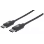 Manhattan USB-C na USB-C kábel, 2 m, konektor samec na konektor samec, čierny, 480 Mbit/s (USB 2.0), 3 A, Hi-Speed USB, doživotná záruka, zodpovedá USB2CC2M