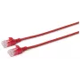 Microconnect V-UTP610R-SLIM U/UTP Cat6 tenký prepojovací kábel, 10 m, červený