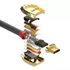 Lindy 3m High Speed HDMI kábel, Gold Line
