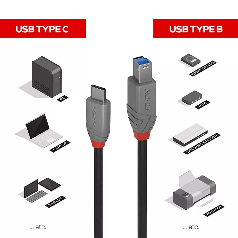 Lindy 0,5 m USB 3.2 Type-C na B kábel 5 Gbit/s čierny