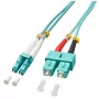 Lindy 2,0 m OM3 LC - SC duplexný InfiniBand/optický kábel 2 m tyrkysový
