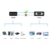 Conceptronic ABBY20B HDMI na VGA adaptér, 0,25 m, HDMI typ A (štandard), VGA (D-Sub), konektor samec, konektor samica, rovný