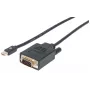 Manhattan Mini DisplayPort 1.2a na VGA kábel, 1080@60Hz, aktívny, 1,8 m, konektor samec na konektor samec, čierna, polybag