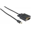 Manhattan 152167 video konvertor z Mini DisplayPort na VGA, čierny