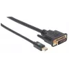 Manhattan 152150 video kábel z Mini DisplayPort na DVI-D, samec – samec, pasívny, 1,8 m, čierny