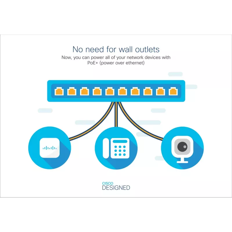 Cisco WS-C2960X-48LPS-L-RFB Catalyst 2960-X prepínač, 48x Gigabit Ethernet