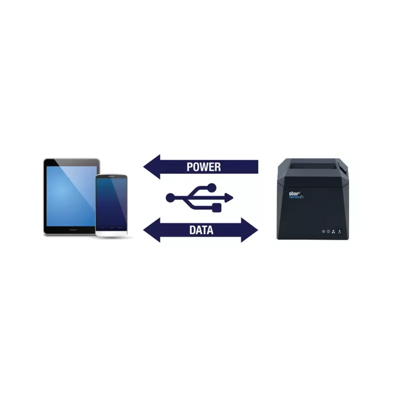 POS tlačiareň Star Micronics TSP143IV UEWB GY termálna 250 mm/s káblová bezdrôtová