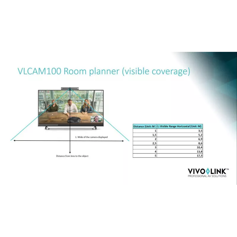 Vivolink VLCAM100 webkamera 8,28 MP 3264 x 2448 pixelov USB 2.0 čierna
